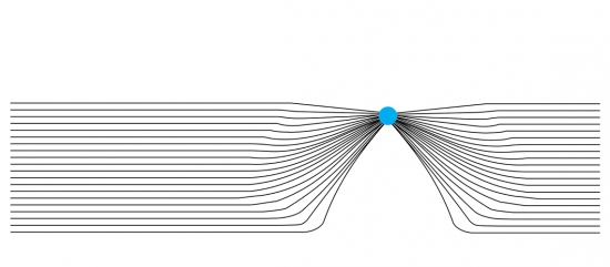 grafica node 2008